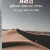 সবর মুমিনের সাফল্যের সোপান